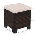 2 Piece Wicker Outdoor Ottomans With Cushions Rattan Patio